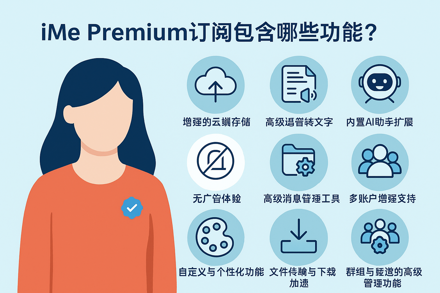 Telegram账号信息核验