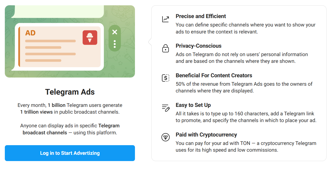 Telegram付费功能与选项